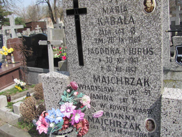 Jerzy Kabala 1947 Warszawa Czerniakowski - Grobonet - Wyszukiwarka osób pochowanych