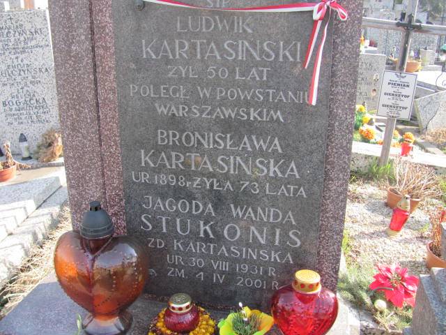 Mieczysław Stukonis Warszawa Czerniakowski - Grobonet - Wyszukiwarka osób pochowanych