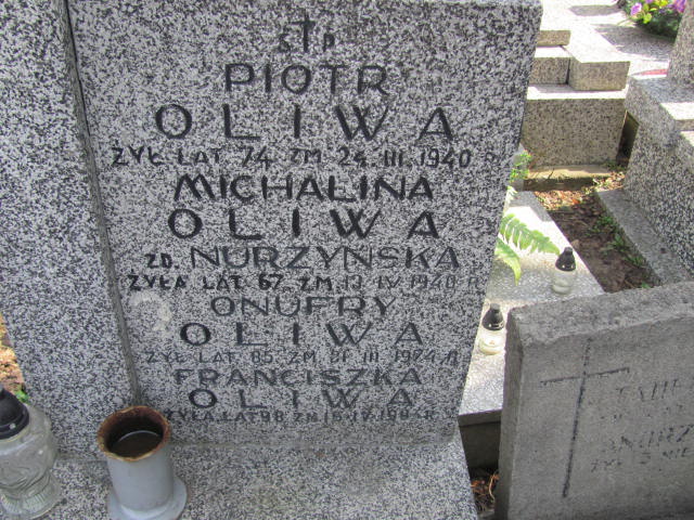 Piotr Oliwa Warszawa Czerniakowski - Grobonet - Wyszukiwarka osób pochowanych