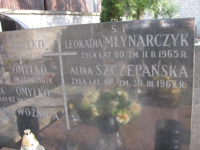 Wojciech Omyłko Warszawa Czerniakowski - Grobonet - Wyszukiwarka osób pochowanych