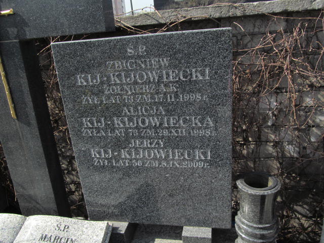 Alicja Kij - Kijowiecka Warszawa Czerniakowski - Grobonet - Wyszukiwarka osób pochowanych