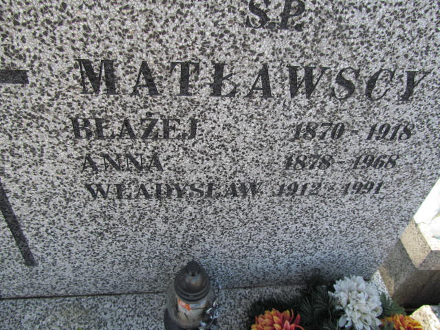 Błażej Matławski 1870 Warszawa Czerniakowski - Grobonet - Wyszukiwarka osób pochowanych