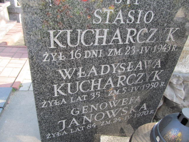 Stanisław Kucharczyk Warszawa Czerniakowski - Grobonet - Wyszukiwarka osób pochowanych