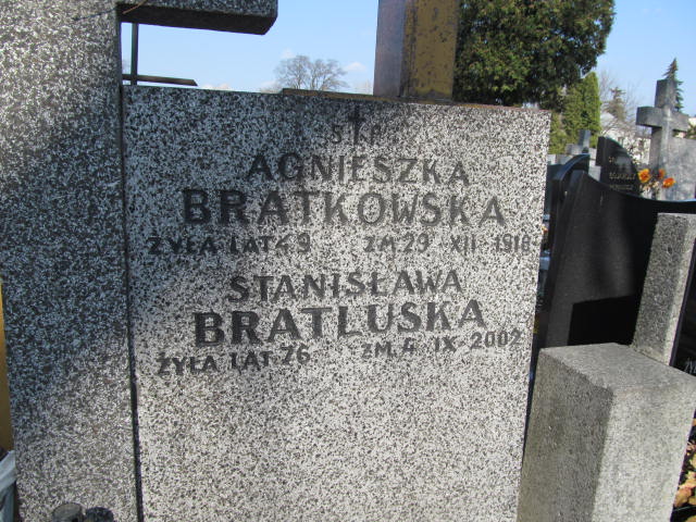 Agnieszka Bratkowska Warszawa Czerniakowski - Grobonet - Wyszukiwarka osób pochowanych