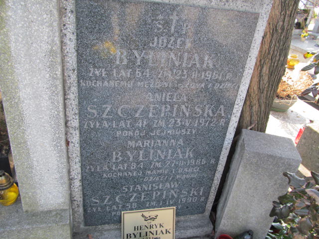 Stanisław Szczepiński Warszawa Czerniakowski - Grobonet - Wyszukiwarka osób pochowanych