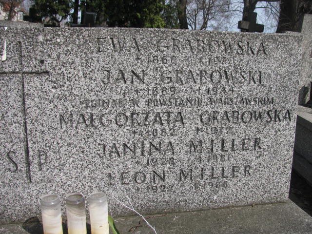 Małgorzata Grabowska 1881 Warszawa Czerniakowski - Grobonet - Wyszukiwarka osób pochowanych