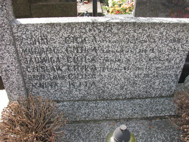 Czesław Ciola Warszawa Czerniakowski - Grobonet - Wyszukiwarka osób pochowanych