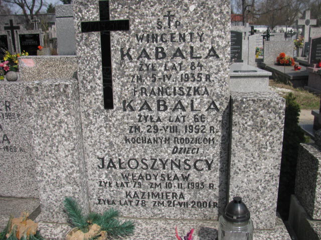 Wincenty Kabala Warszawa Czerniakowski - Grobonet - Wyszukiwarka osób pochowanych