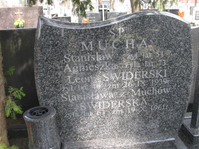 Agnieszka Mucha Warszawa Czerniakowski - Grobonet - Wyszukiwarka osób pochowanych