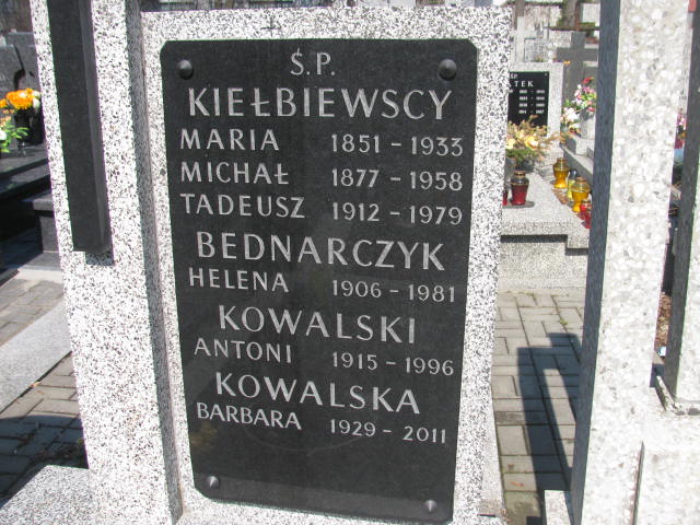 Michał Kiełbiewski 1876 Warszawa Czerniakowski - Grobonet - Wyszukiwarka osób pochowanych