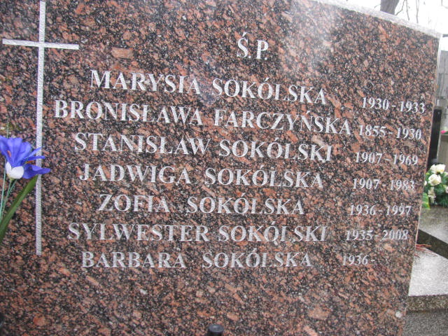 Sylwester Sokólski 1934 Warszawa Czerniakowski - Grobonet - Wyszukiwarka osób pochowanych