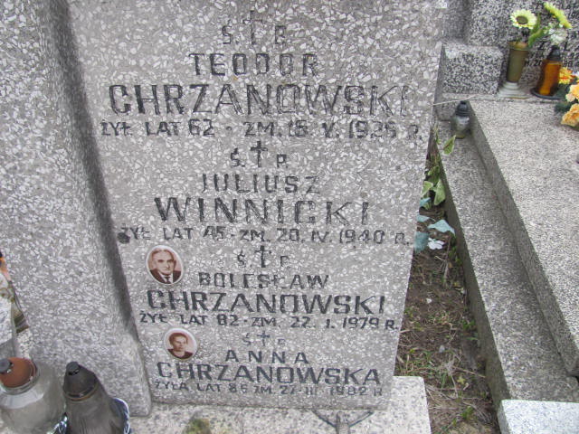 Bolesław Chrzanowski Warszawa Czerniakowski - Grobonet - Wyszukiwarka osób pochowanych