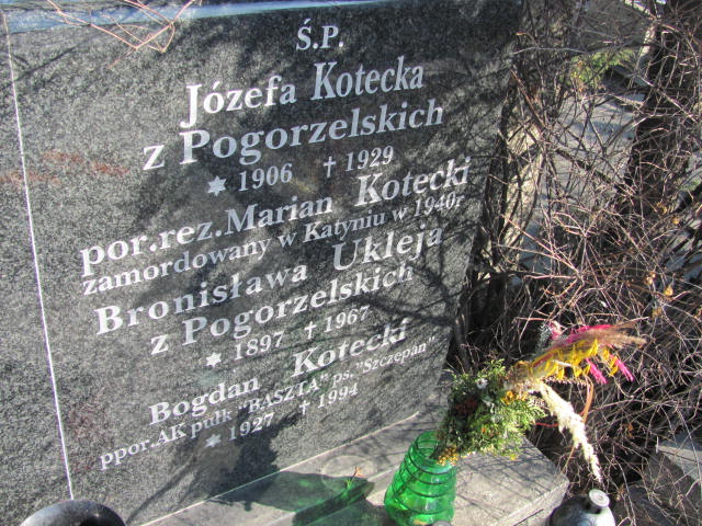 Marian Kotecki Warszawa Czerniakowski - Grobonet - Wyszukiwarka osób pochowanych