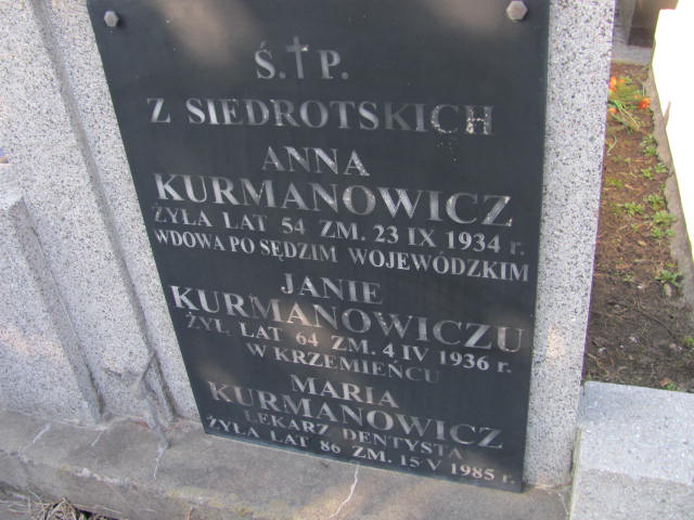 Jan Kurmanowicz Warszawa Czerniakowski - Grobonet - Wyszukiwarka osób pochowanych