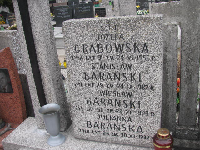 Wiesław Barański Warszawa Czerniakowski - Grobonet - Wyszukiwarka osób pochowanych